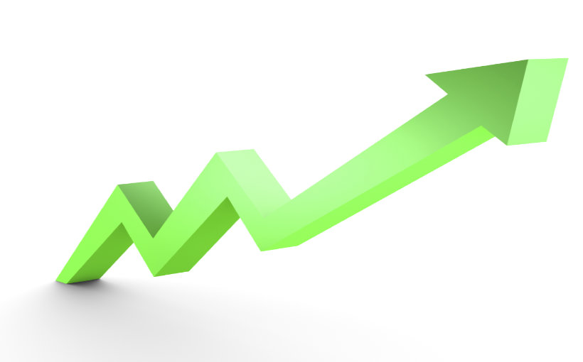 RIA Growth: Up and to the Right