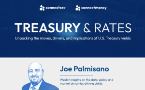 Fed Credibility Is Now the Market's Biggest Trade